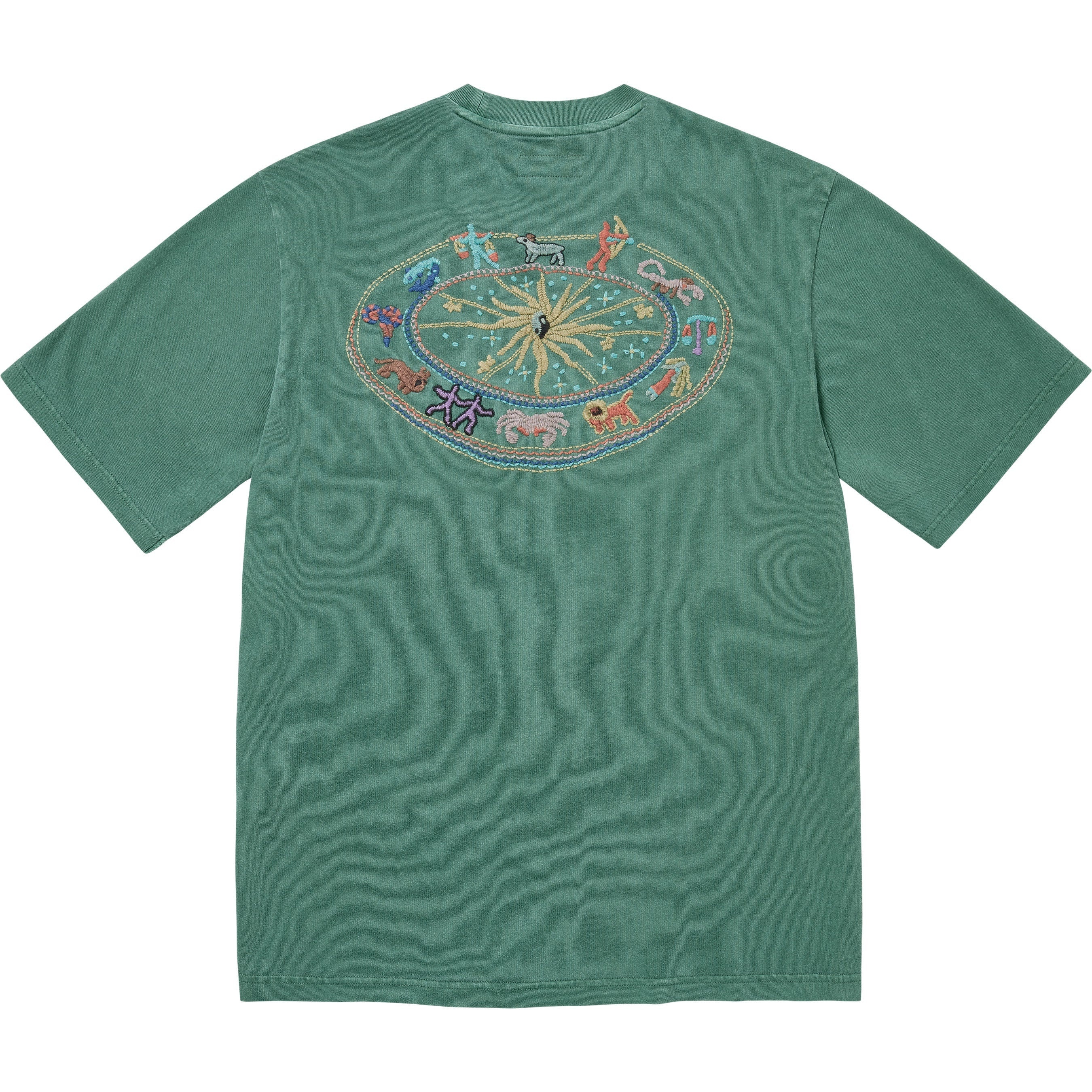 Zodiac S/S Top view 5